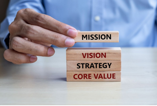 Mission-Vision-Strategy-Core-Values-2023-10-19